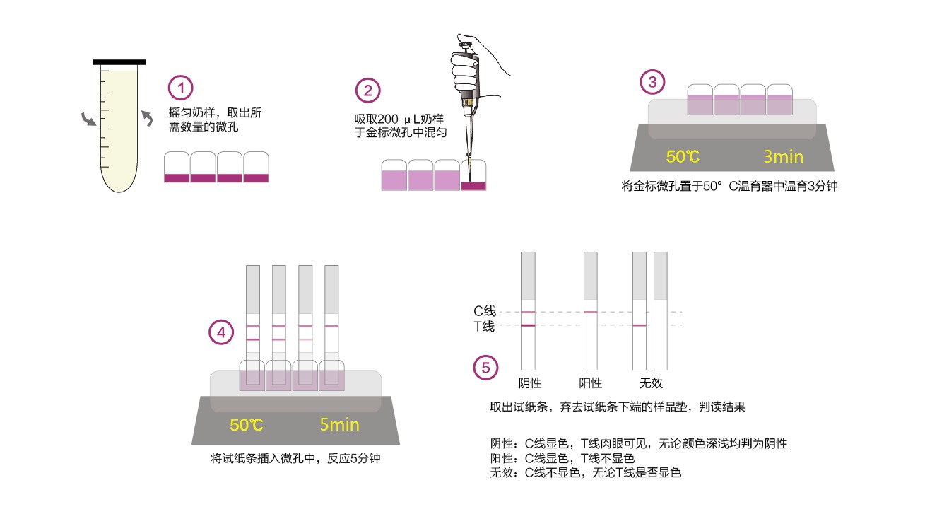 1649744160126112.jpeg 操作說明.jpeg