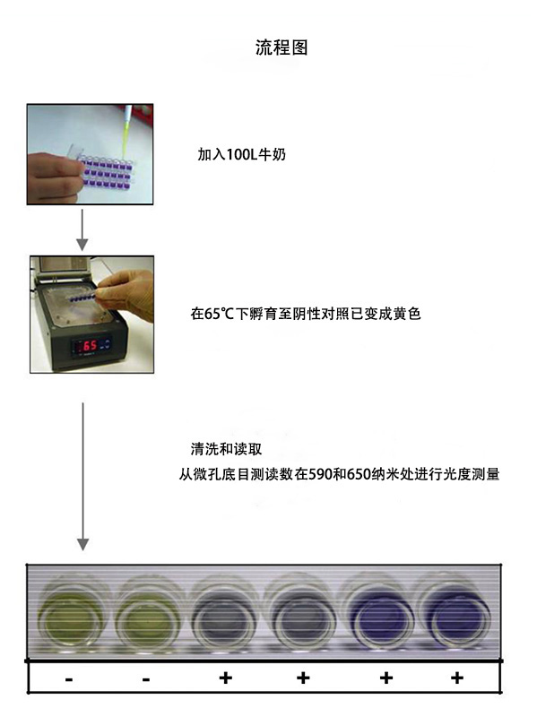1649832106346922.jpg 3G test kit-細(xì)節(jié)-中副本.jpg